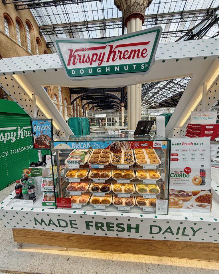 Dove fare colazione a Londra